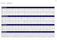 Load image into Gallery viewer, ASICS GEL-KAYANO 27 MK